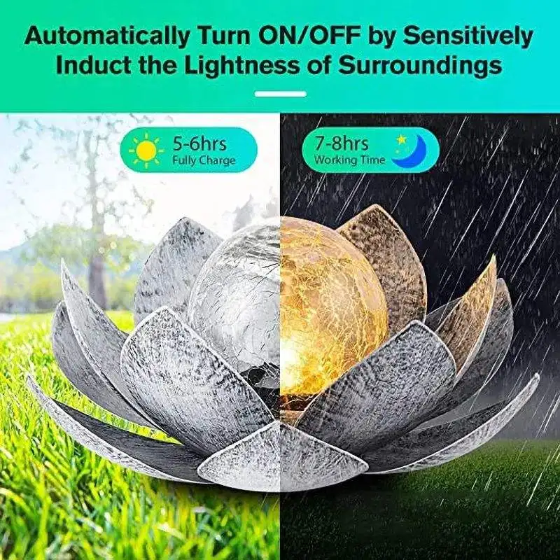 Solar lotus lamp iron outdoor waterproof simulation lotus burst crack intelligent light sense lawn garden decorative lights