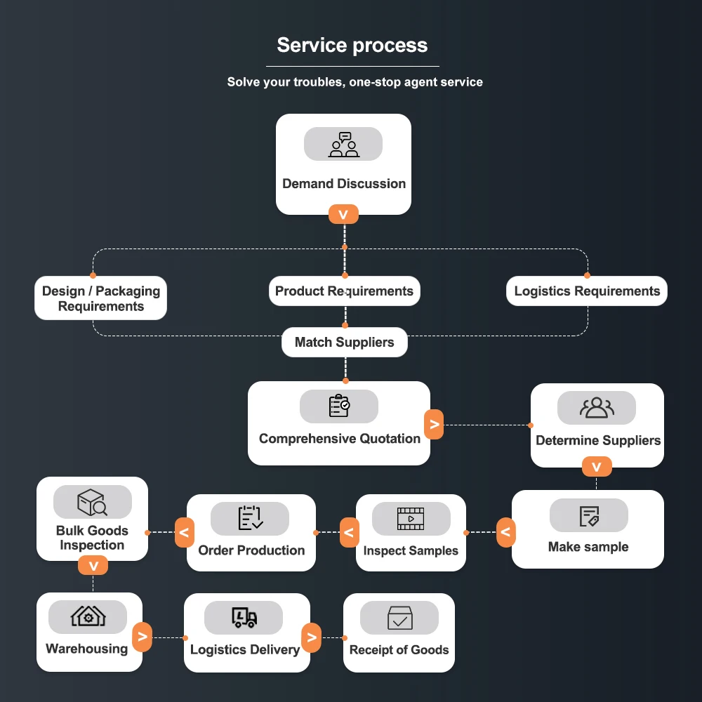 Purchasing Agent Modern Zinc Alloy Floor Mounted Door Stopper No Magnetic Windproof Stopper Silent Invisible Non Perforated Door
