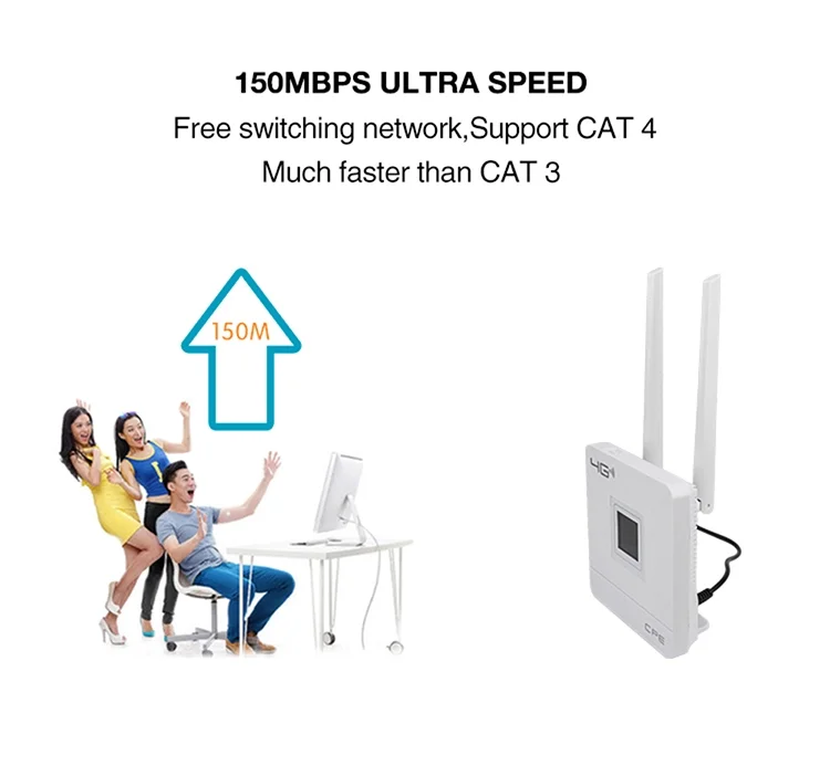 
Indoor 4G LTE CPE Desk Router LAN WAN 150Mbps 802.11.b/g/n CE Rohs Support MIFI Hotspot Global Travelling Free Customization 