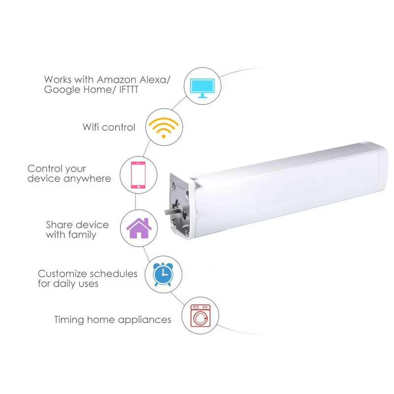  Беспроводная Автоматическая занавеска на окна Tuya Smart Home с дистанционным