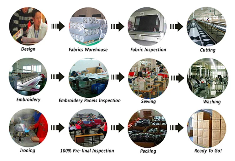 production process.jpg