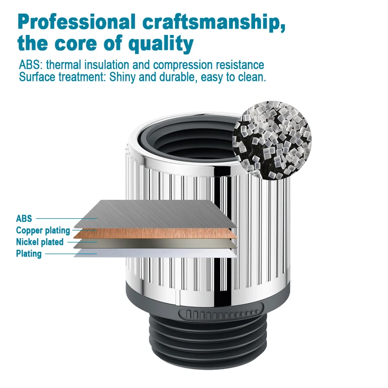 PRIME  hot Selling ABS Chrome Plated Water Flow Control bathroom Shower Head Water Saving Bathroom Accessories