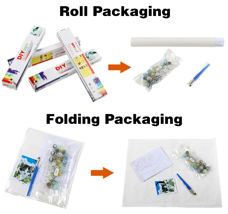 Painting by Numbers for Adults Pretty Girl in White Dress Flowers Series 40x50cm Customized Painting By Numbers Bedroom Decor