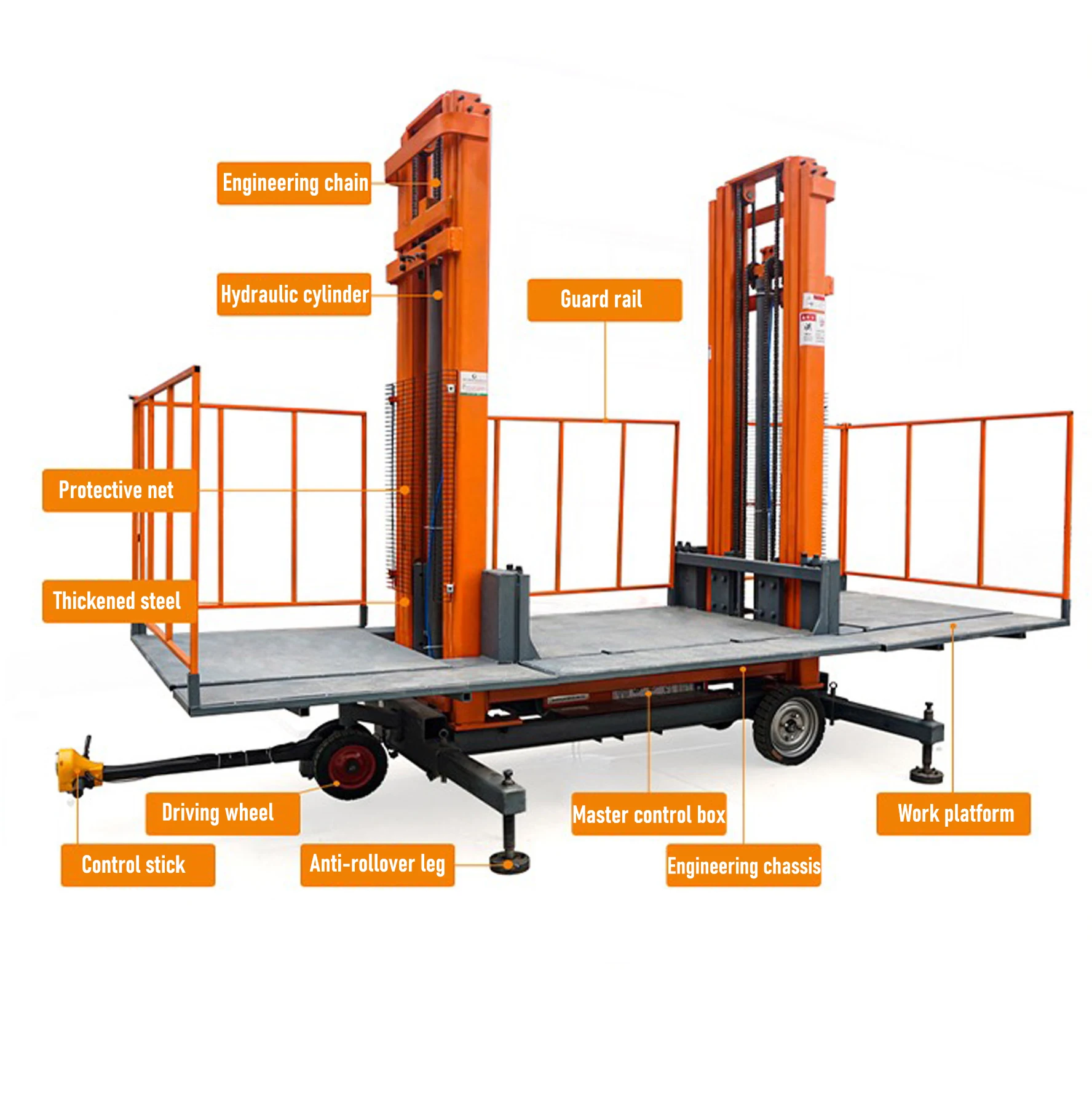 XuYang Aerial 4M 6M 8M Mobile Lifter Scaffolding Electric Hydraulic Scissor Lift