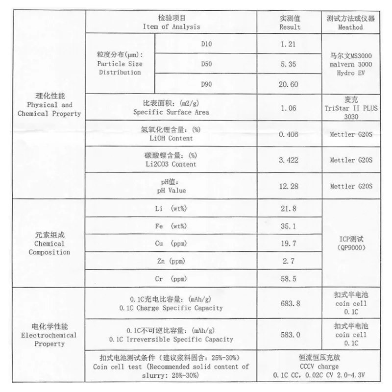 Lithium Ion Battery Cathode Materials LFO Lithium Supplement Additive Li5FeO4 Powder