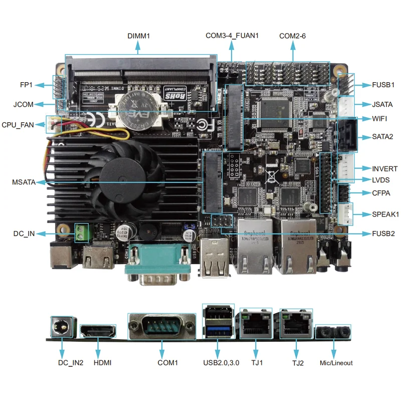 x86 single board computer motherboard Intel J1900 cpu combo with 6 COM Port