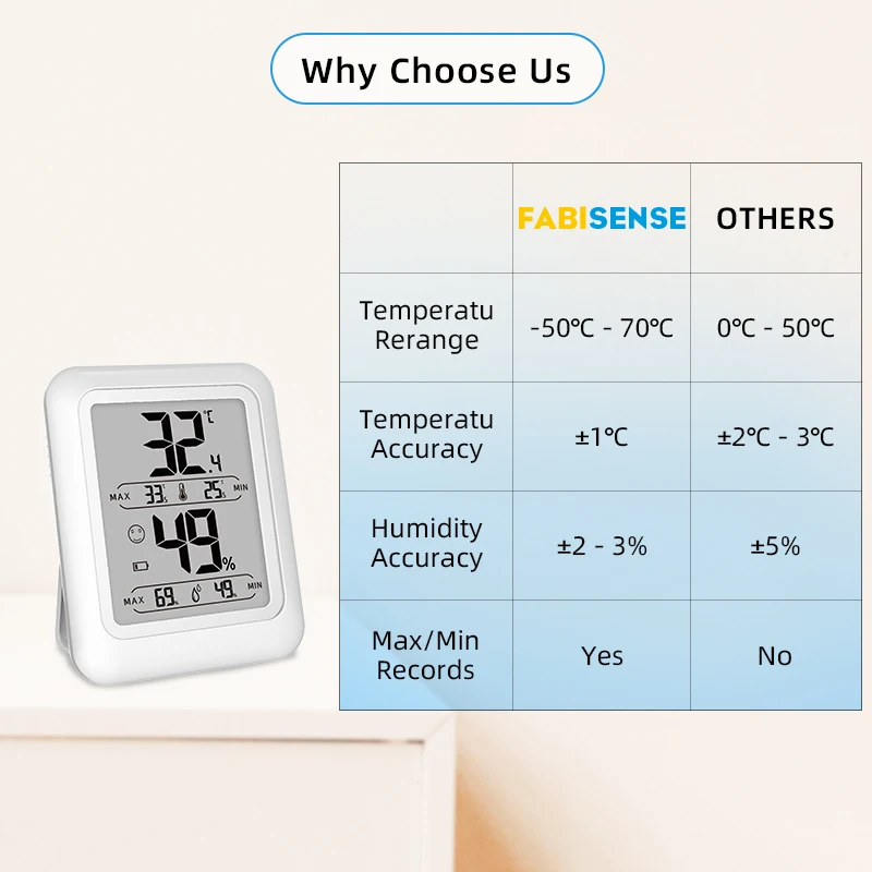 Mini indoor Weather StationTemperature Sensor Gauge LCD Display  Home Digital Thermometer Hygrometer