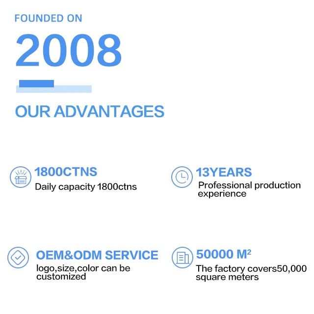 good price Carry Self Gripping Cinch Straps Adjustable Durable Cable Ties Hook And Loop Tape