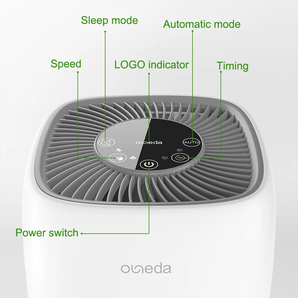 The household intelligent three wind speeds air purifier with AUTO model and night silent mode