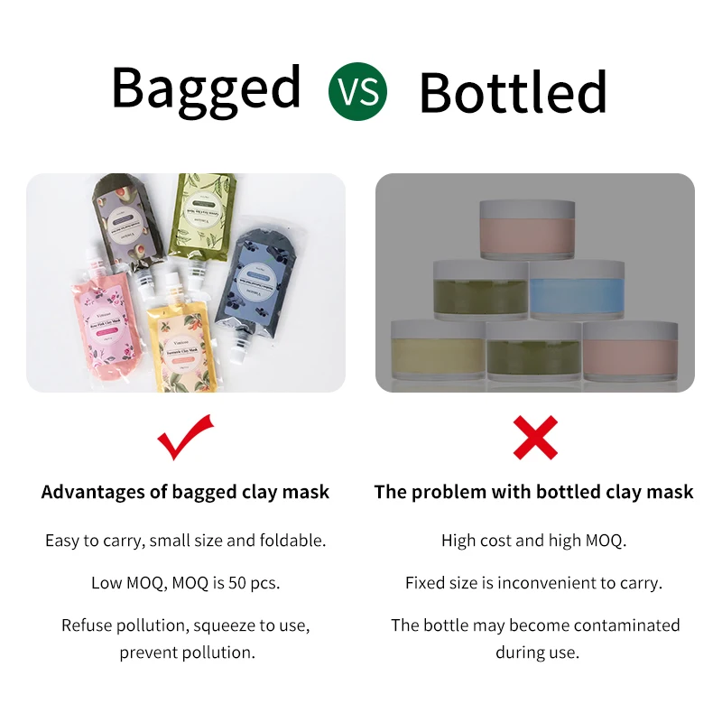 50 шт в наборе изготовленным на заказ логосом уход за кожей лица косметический продукт по уходу частная этикетка для против акне природные органические розовый каолиновая глина авокадо грязевая маска
