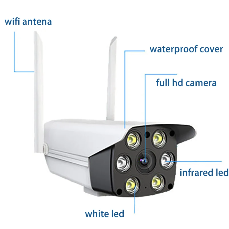  Умная Водонепроницаемая цилиндрическая Ip-камера безопасности с Wi-Fi устройство для наблюдения за воротами двухстороннее аудио большой радиус действия домашнее ночное видение белый