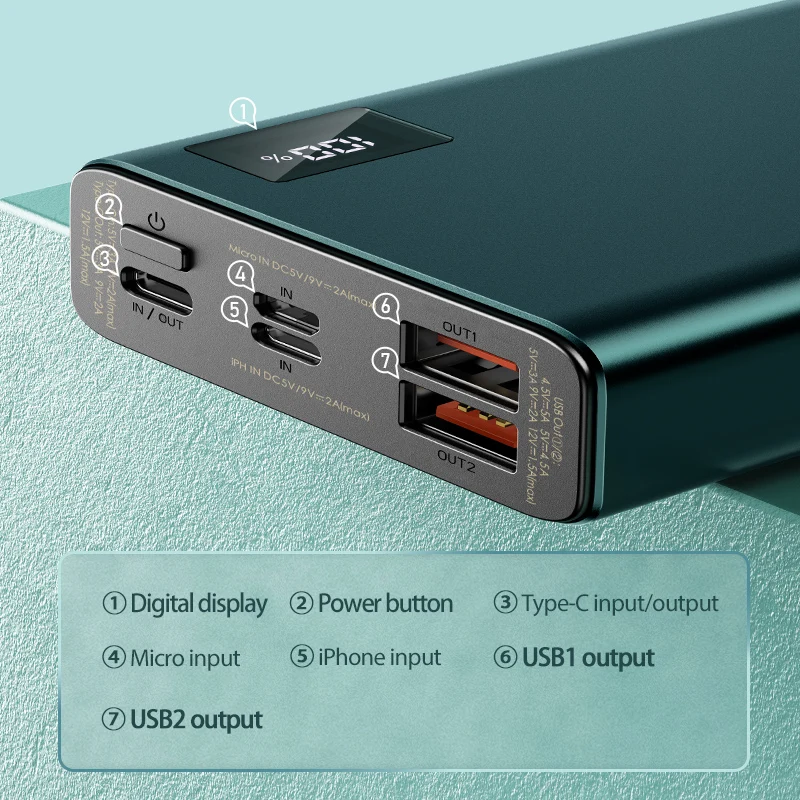  Remax Join Us 22 5 Вт Алюминиевый Pd Qc 3 0 Powerbank супер быстрая зарядка водонепроницаемый портативный 20000 мАч дорожный внешний аккумулятор