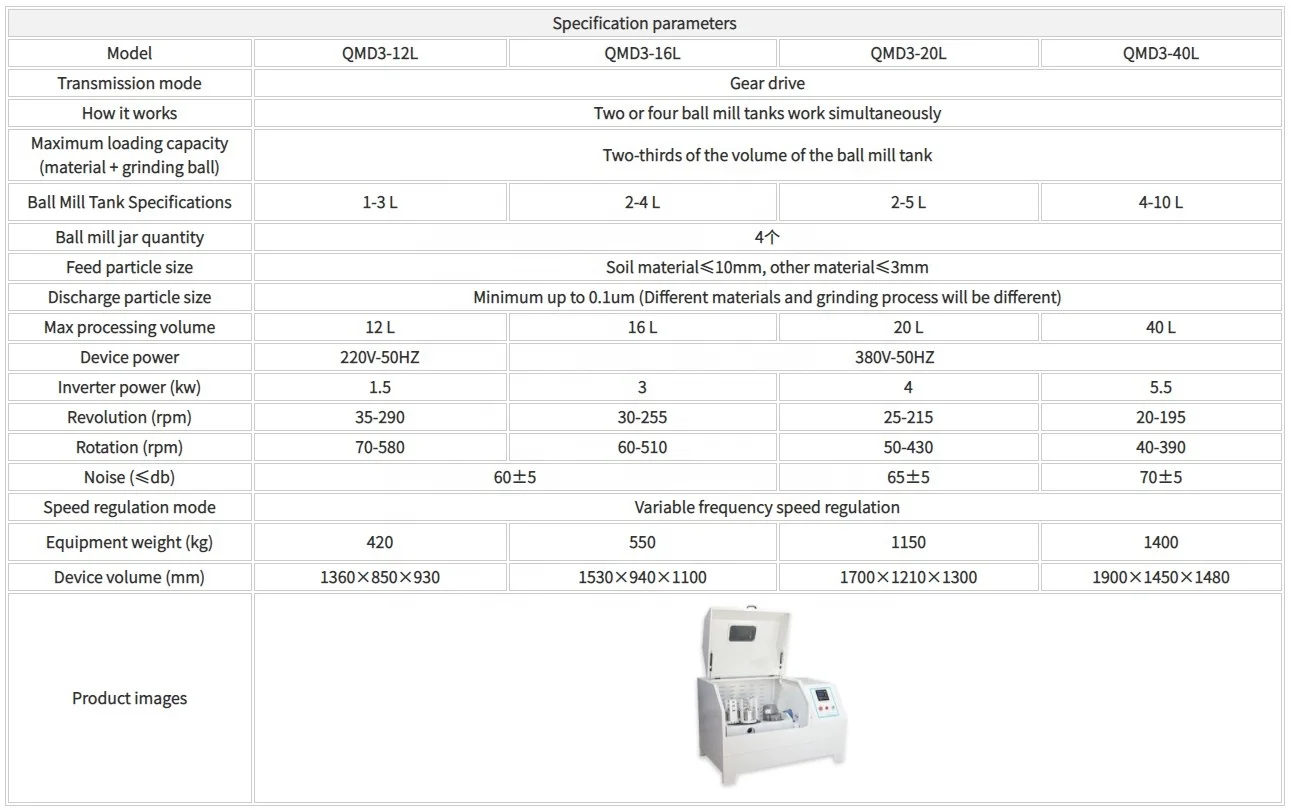 High efficiency All-round QMD3 (2 L - 40 L) Planetary Ball Mill Machine