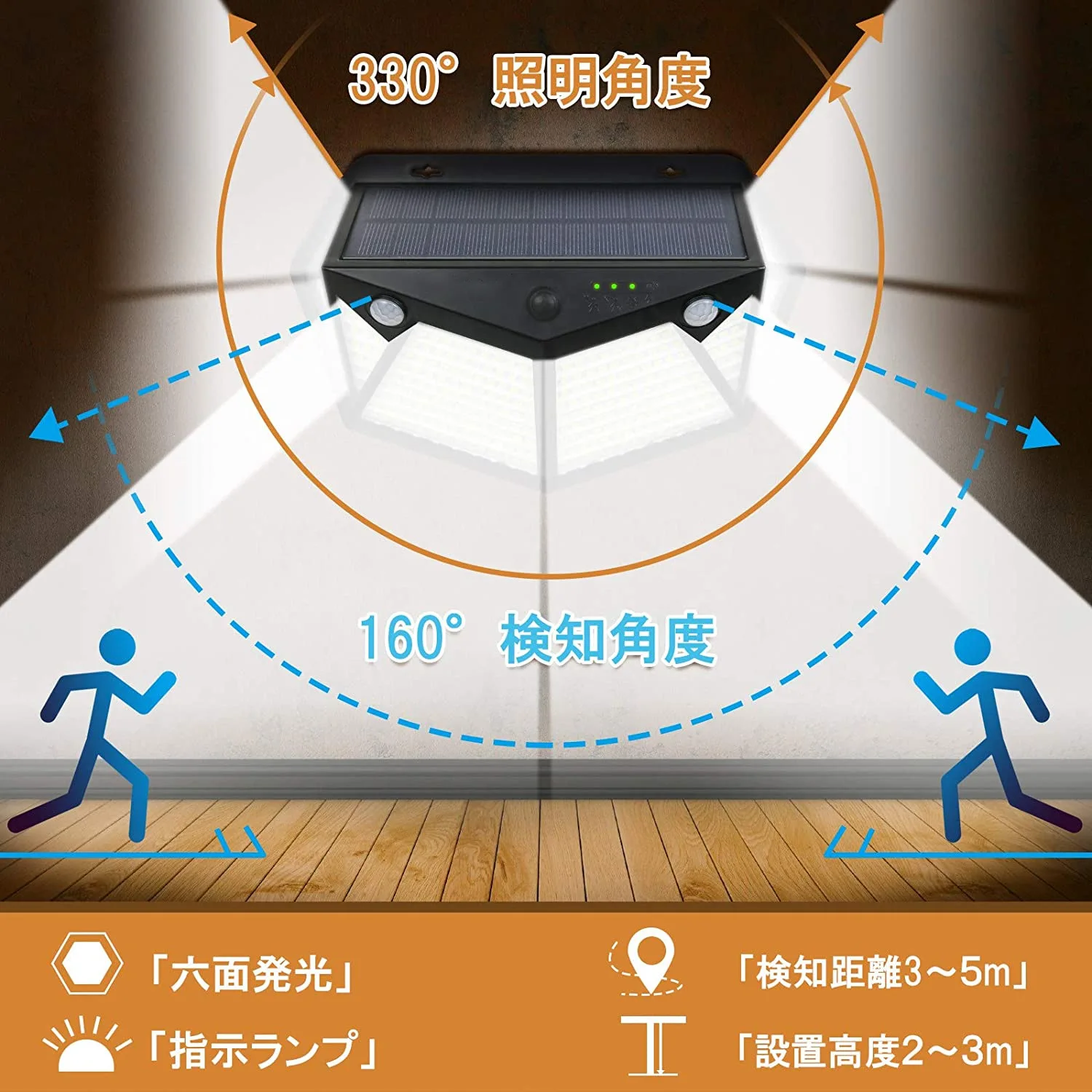 Solar wall lamp outdoor 360 LED body induction courtyard Solar Garden Lights street light