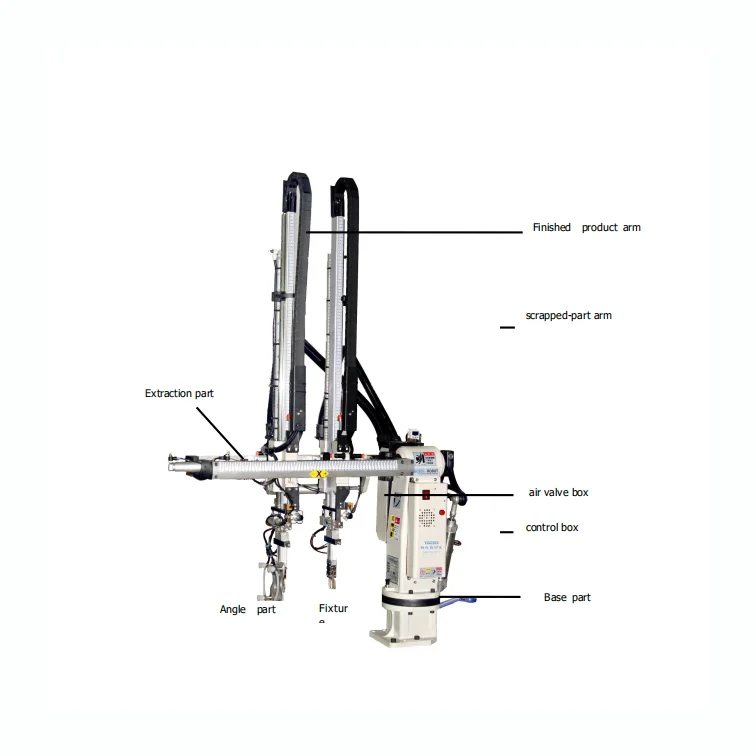 RB950-WS Industrial Manipulator Payload 3kg Handling Robot Arm For injection machine with low price Cost-Effective