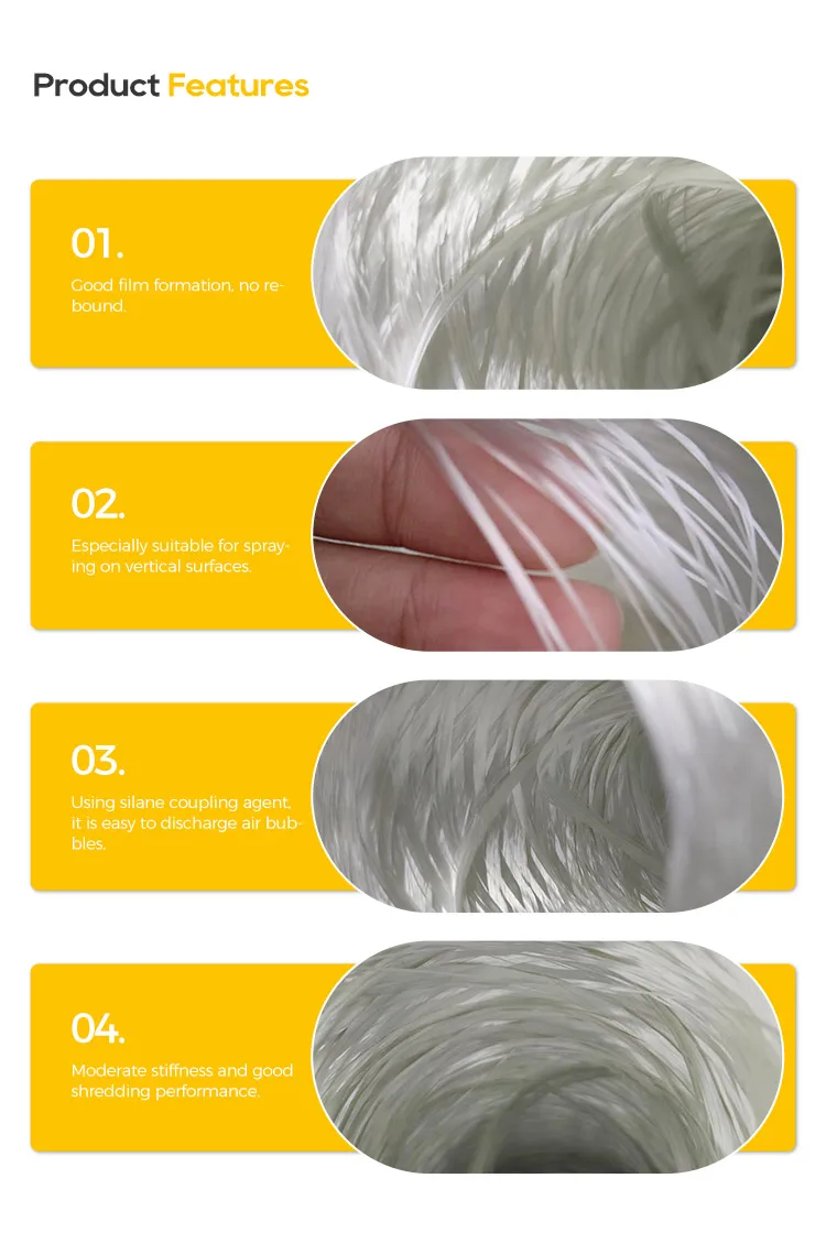 29.9% below market price fiberglass roving for texture spraying fiberglass gun roving for swimming pool