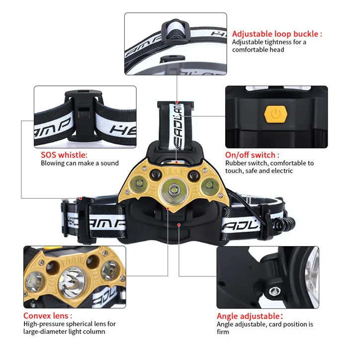 Powerful Tactical led headlamp USB Rechargeable Red flashing led headlight for camping hunting