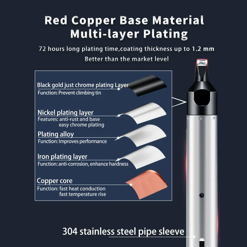 Factory direct sale Free sample welding machine 911G-16D soldering iron tip