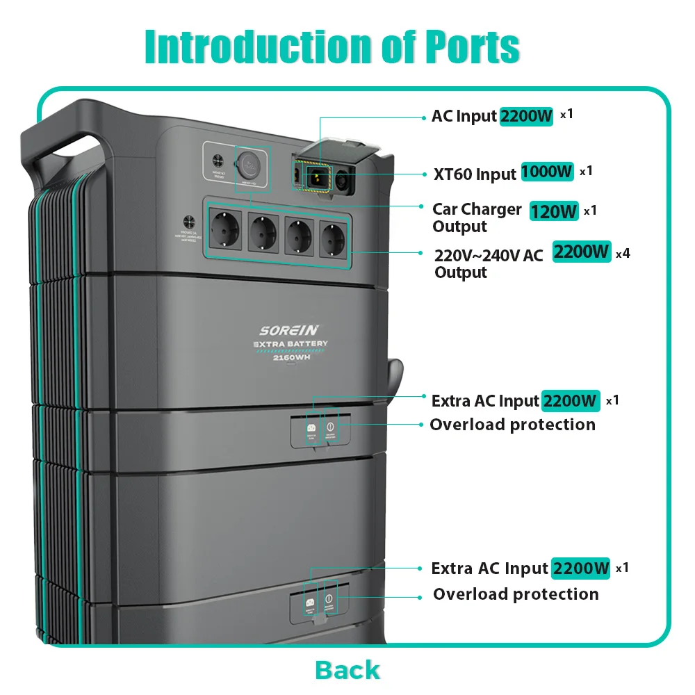 Sorein Top Quality Stackable 6000 Watts 6000W  Solar Generator  15Kw Portable Power Station 51.2V 5000W On-Grid for Home