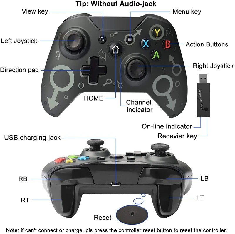  Беспроводной адаптер 2 4 ГГц игровой геймпад джойстик для Xbox One X S Ps3/windows/ПК контроллер консоль из
