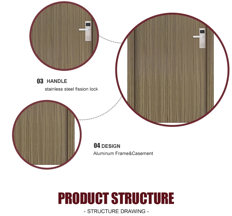 Light Weight MDF and Honeycomb Core Aluminum Residentian Doors