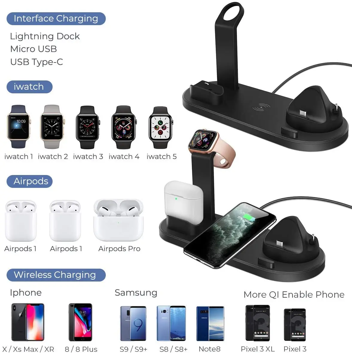 New Arrival 2021 Custom Wireless Charger 6 in 1 Magnetic Phone Charger 10w Qi Fast Stand for Iphone