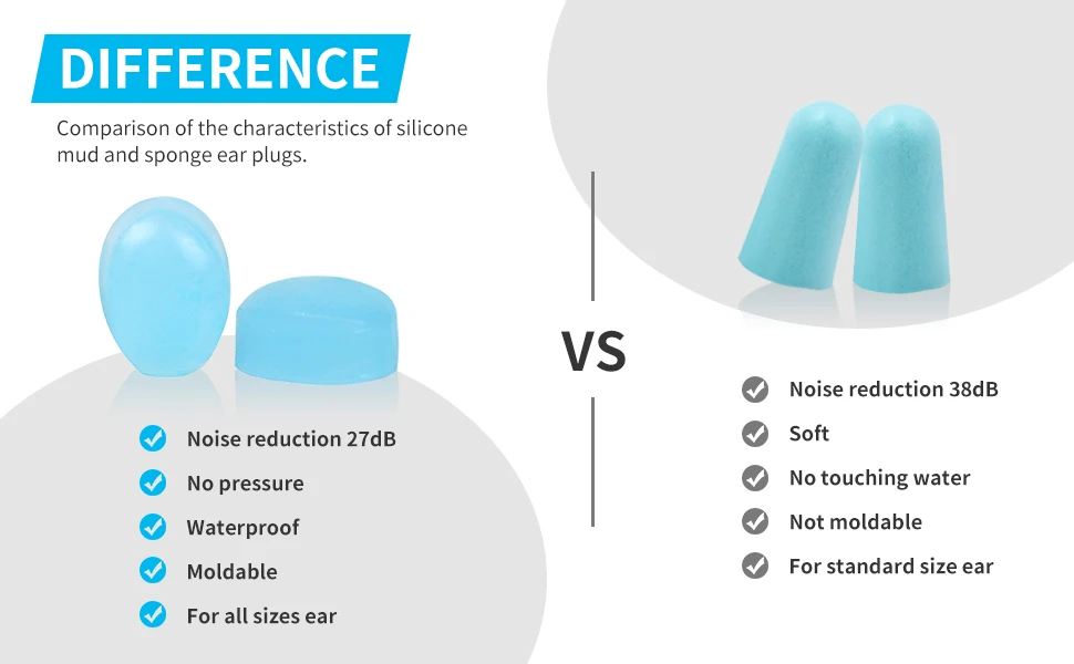 Moldable Waterproof Swimming Sleeping Non-toxic 6-Pairs High Quality OEM pillow soft silicone putty ear plugs