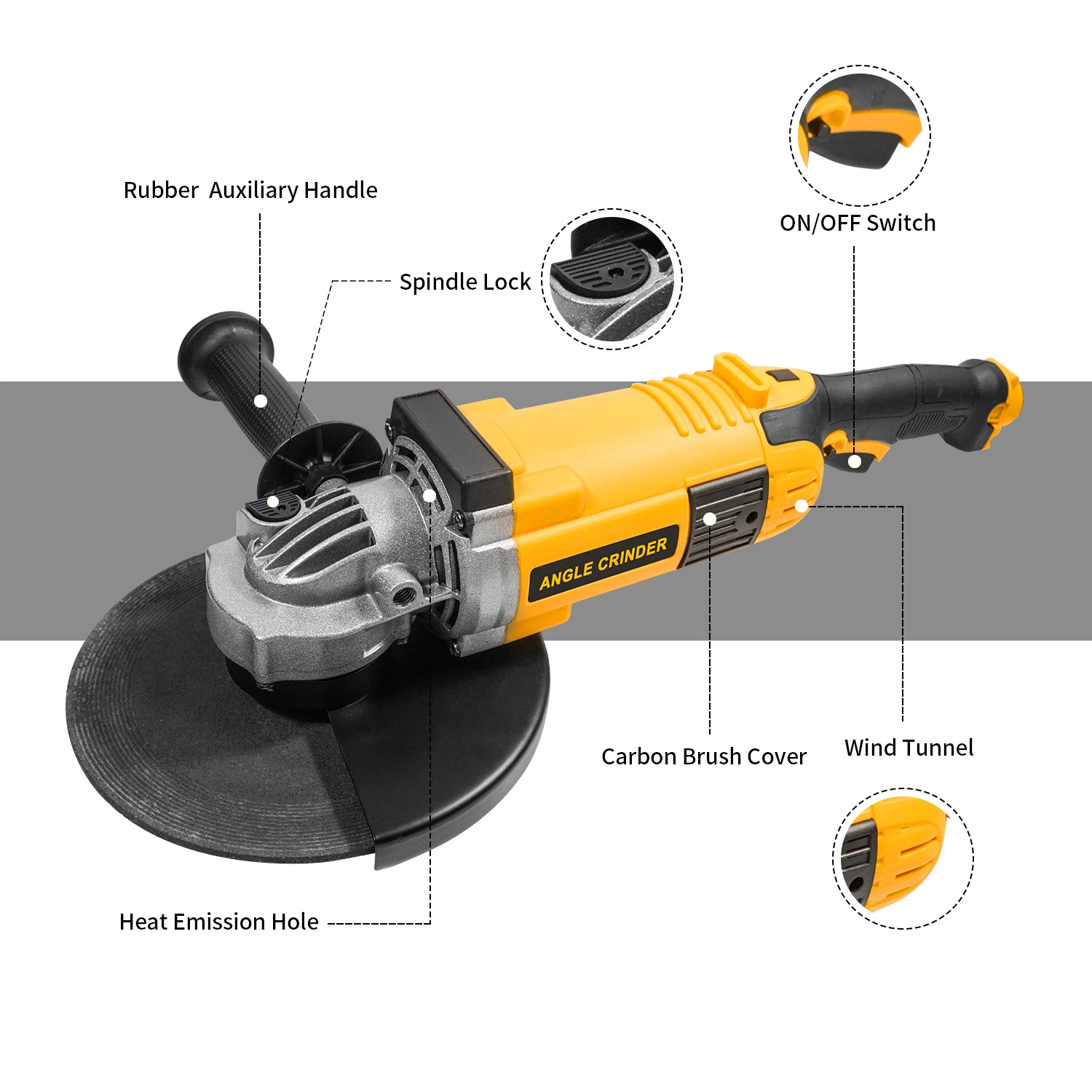 stator and rotor tool box wood cutting disc angle grinder