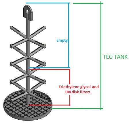 TEG clean equipment cleaning filter and spinnerets made in China