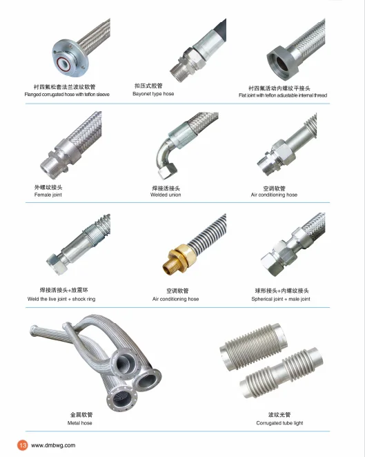 Stainless Steel Wire Braided Corrugated Flexible Metal Hose Pipes, Quick Convoluted Metal Hose for Heated Exchanger