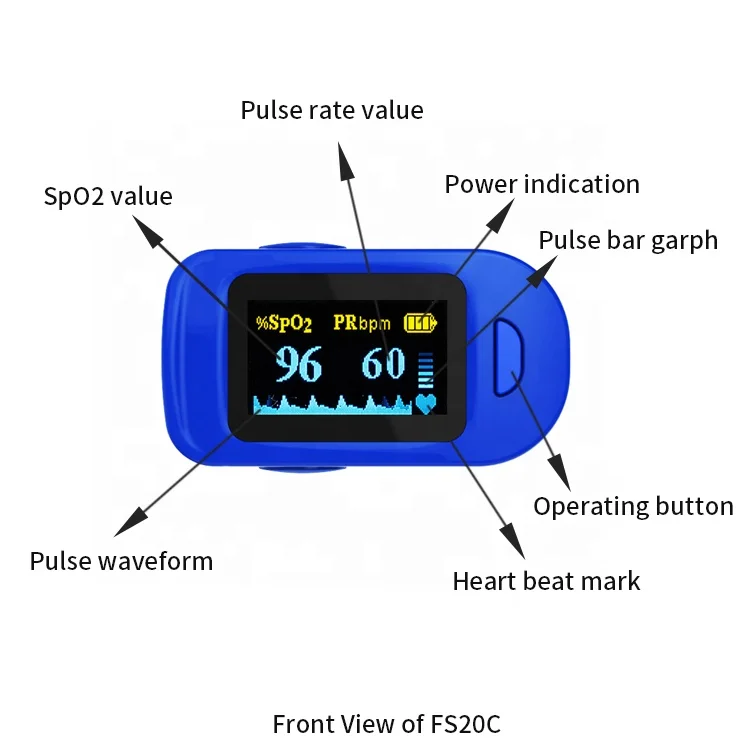 Медицинский портативный прибор Viatom FS20C для домашнего использования измерения пульса и кислорода в