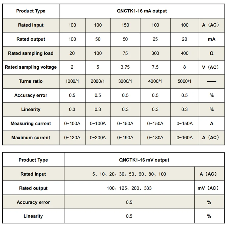 Split Core Current Transformer QNCTK1-16 5A 10A 20A 50A 100A 333mV 100mV 0.5 Class ac ct split core current sensor transformer