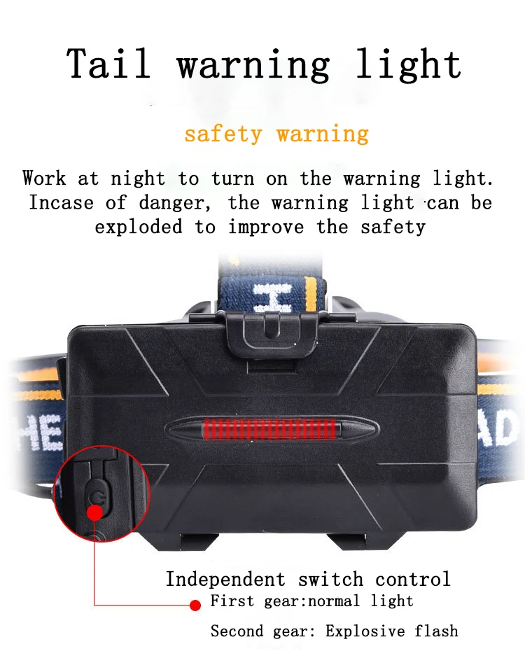 
Popular USB charging outdoor strong light headlamp 