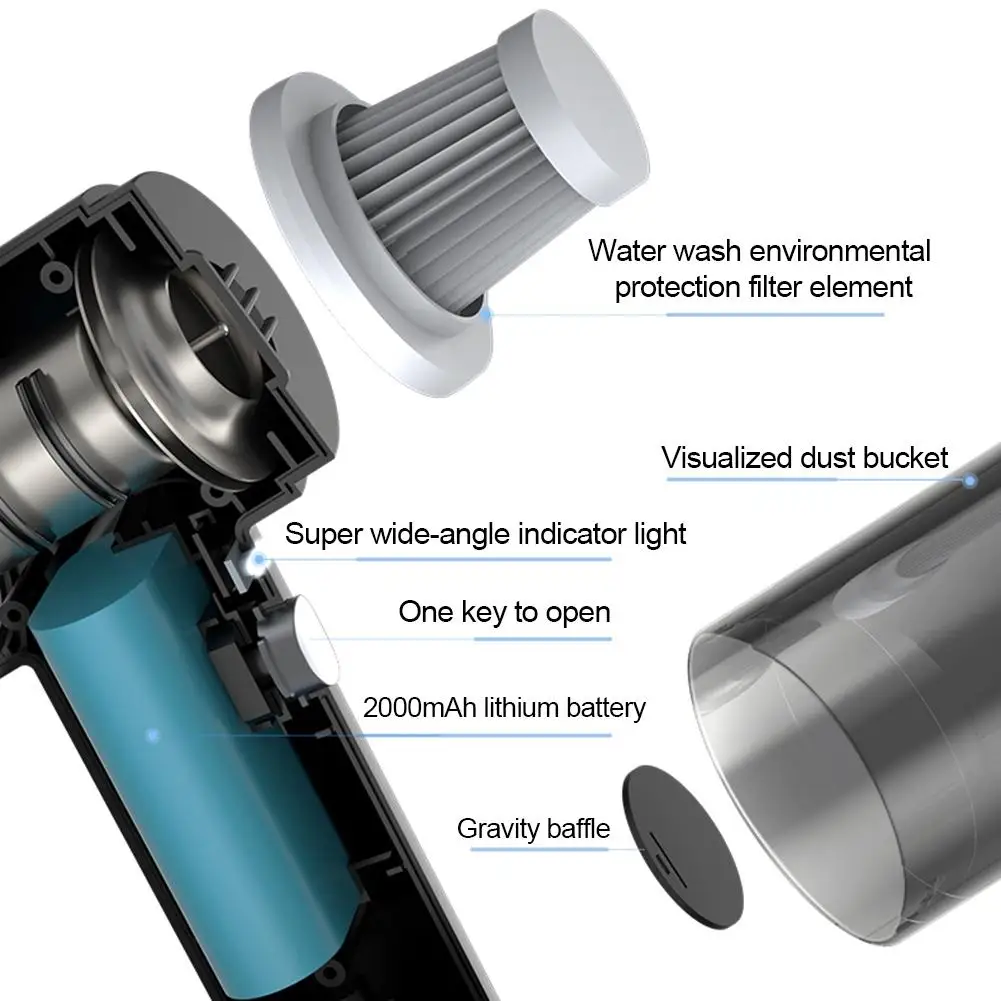 120w High Power Handheld Portable Vacuum Cleaner cordless Mini Wireless Car Vacuum Cleaner