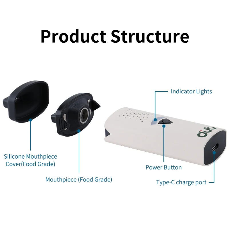 Food Grade Mouthpiece Dry Herb Vaporizer 2021 1100mAh Battery Vape Vapor Ceramic Chamber With Baking Tech Dry Herb Vaporizer Pen