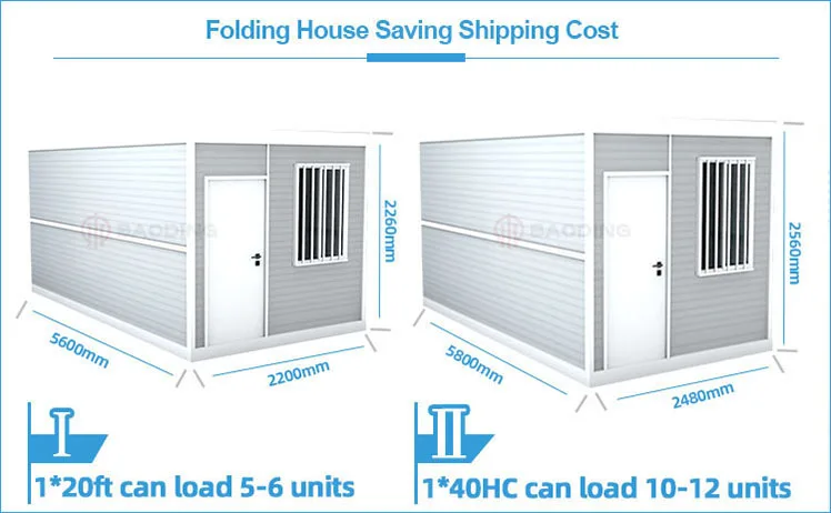 container house loading