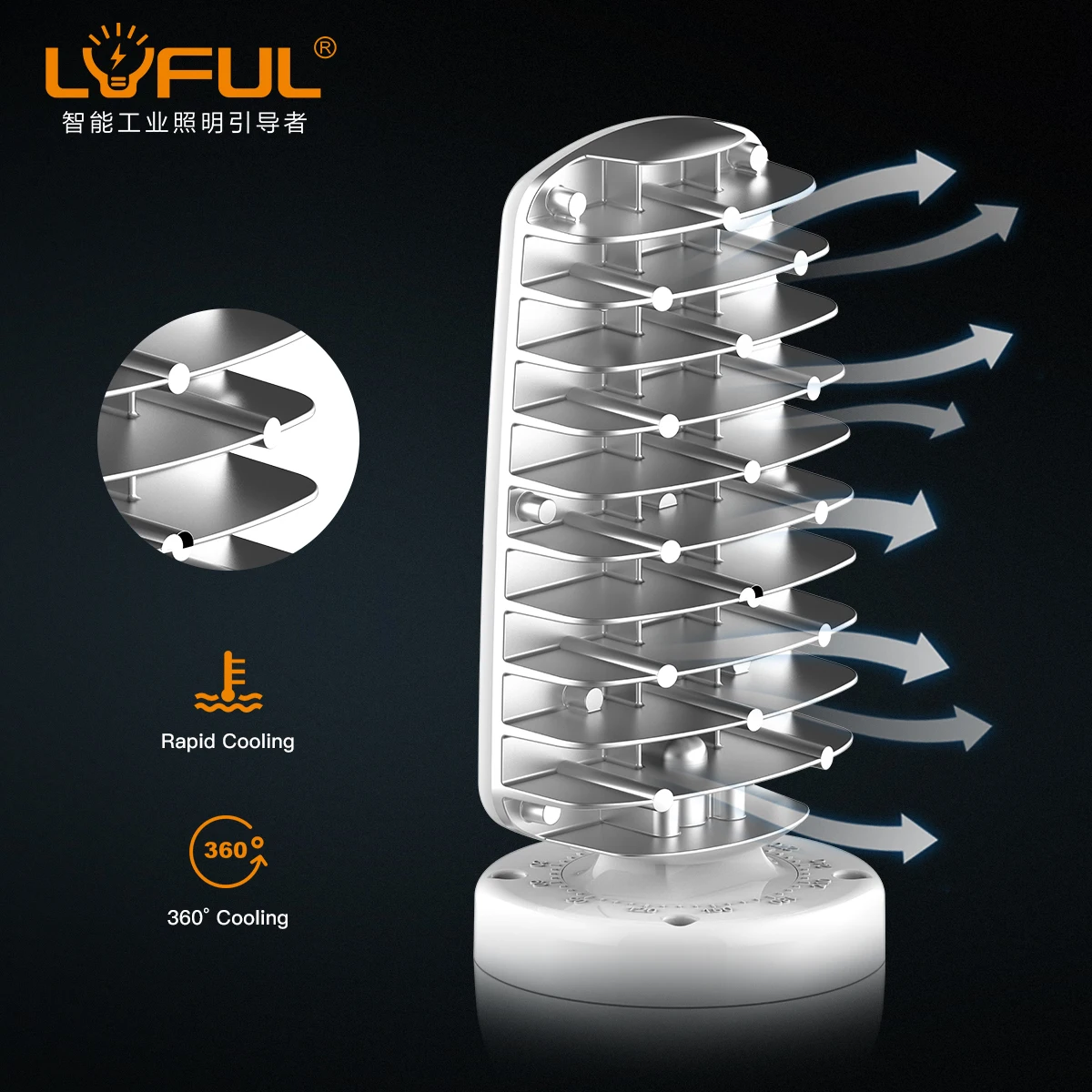 Светодиодная лампа, 30 Вт