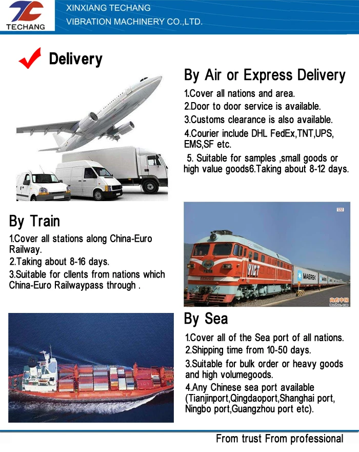 Industrial Shaker Tumbler Vibrating Screen Sieving Machine For Metal Powder