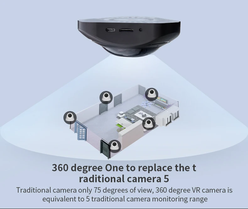  Шэньчжэнь низкая цена Смарт Мини P2P yoosee рыбий глаз 1080p 2mp sd карта безопасности для дома внутренняя CCTV Беспроводная панорамная Wi-Fi