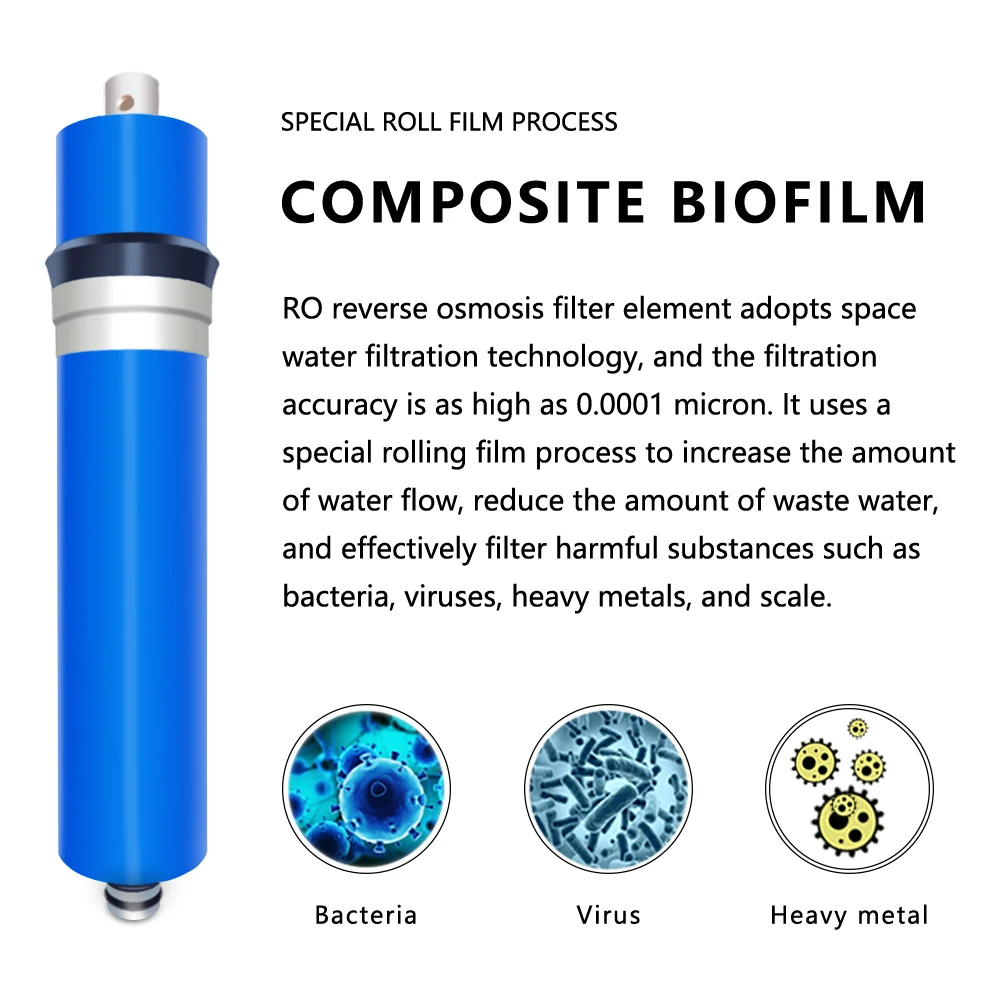 Hot selling 0.0001micron 75 gpd -100 gpd reverse osmosis membrane water filter element water purifier machine with long life