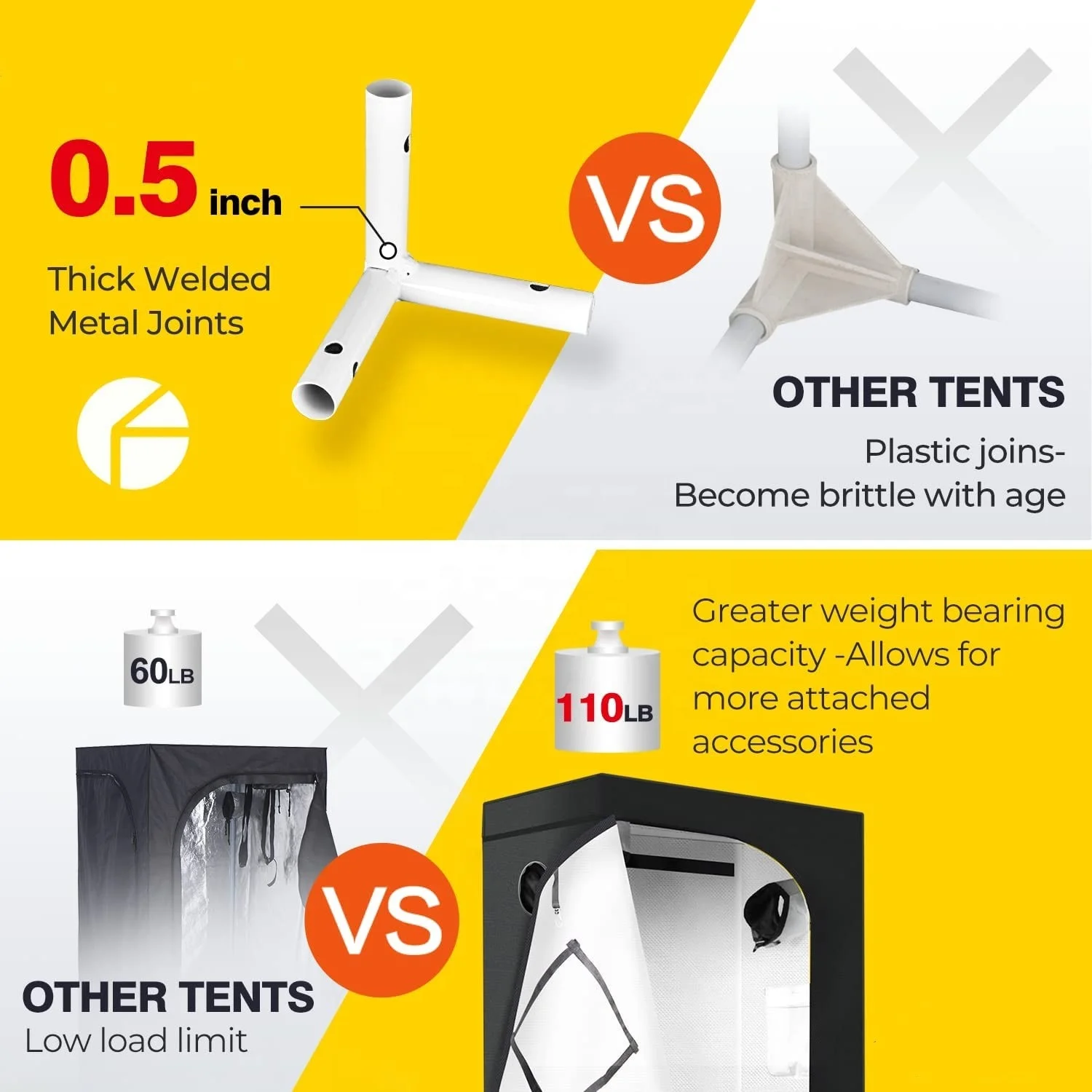 Тент для выращивания растений 120x120x200 см, 600D, тент для выращивания растений, светоотражающая ткань Оксфорд, гидропонная палатка, комнатная коробка для выращивания растений