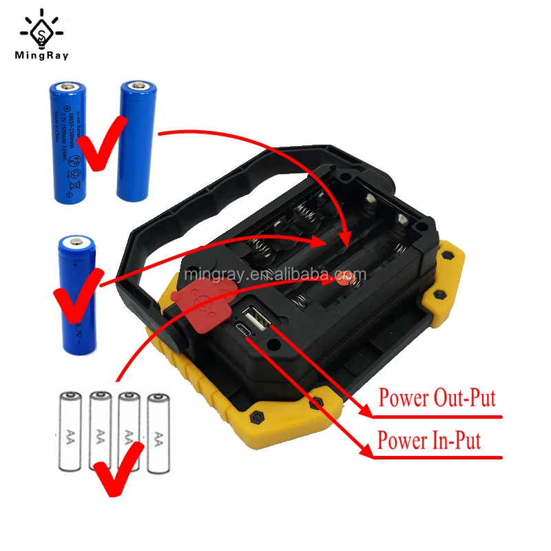 Portable LED flood light USB Rechargeable lithium 10 W super power flashlight for car emergency and mini spotlight cordless