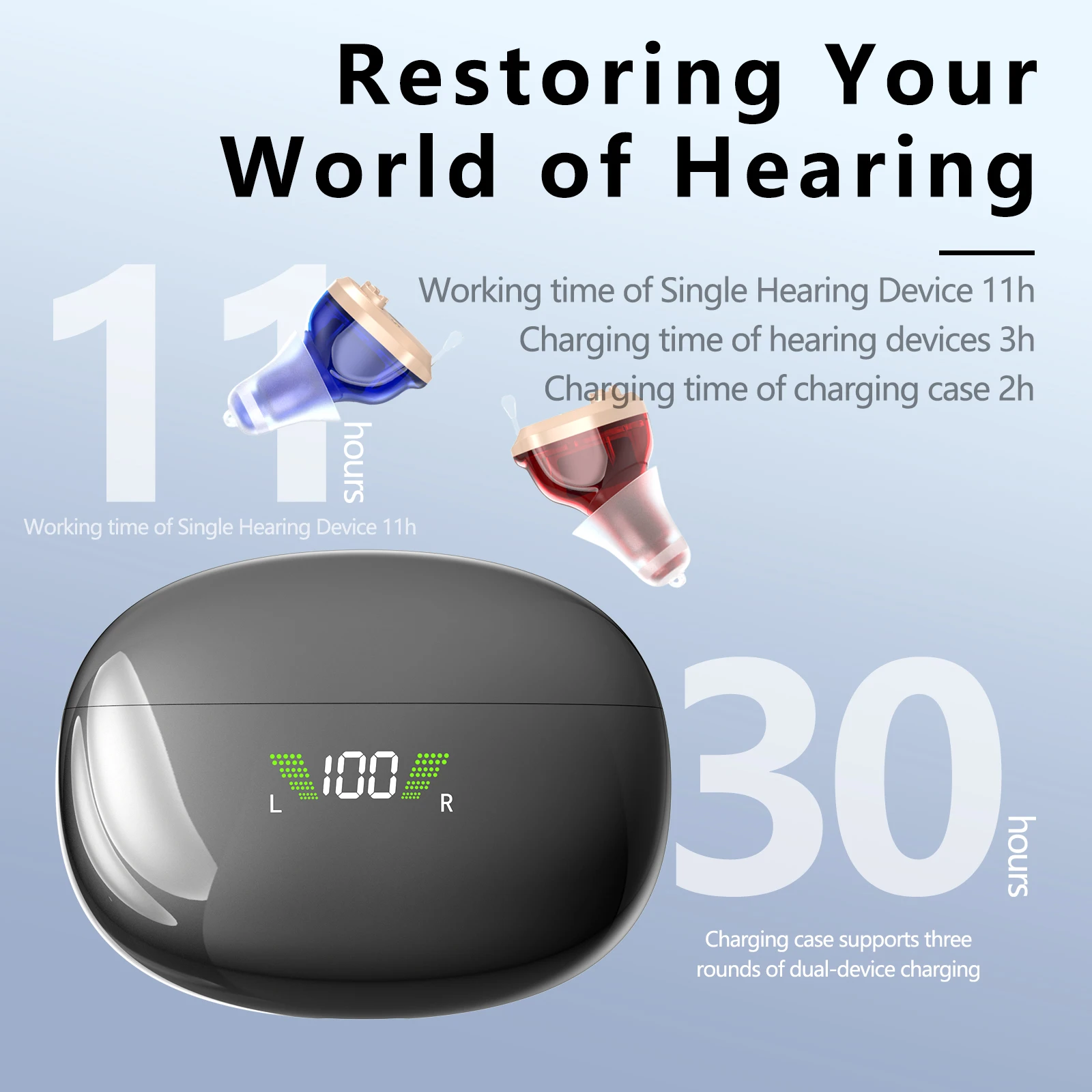 Hot sale HD digital display CIC hearing aids for the deaf rechargeable wireless hearing aid price list wholesale hearing aids