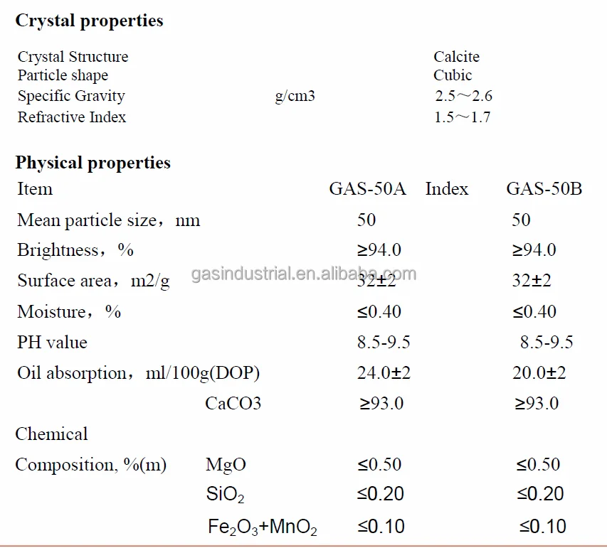 calcium carbonate9