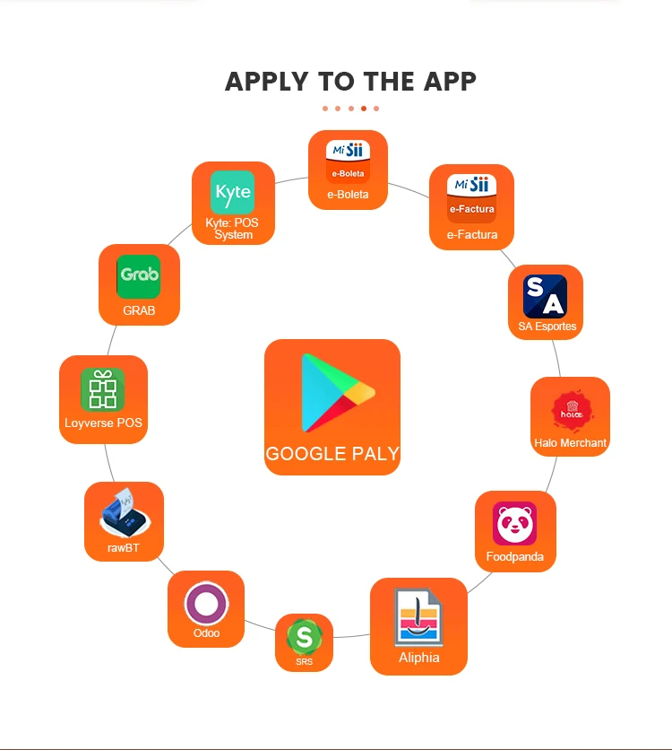 Handheld 5.5 Inch Pos Terminal Machine Smart Android Pos System Android 8.1 Payment Pos With 58mm Thermal Printer Cash Register