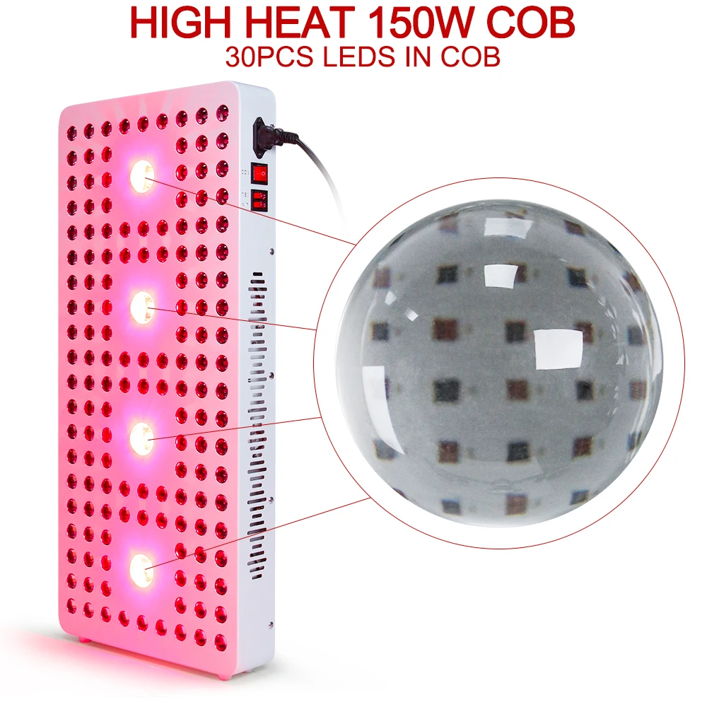 Gerylove ODM OEM 660nm 850nm pain relief Light therapy 1320W COB LED Red Light therapi panel