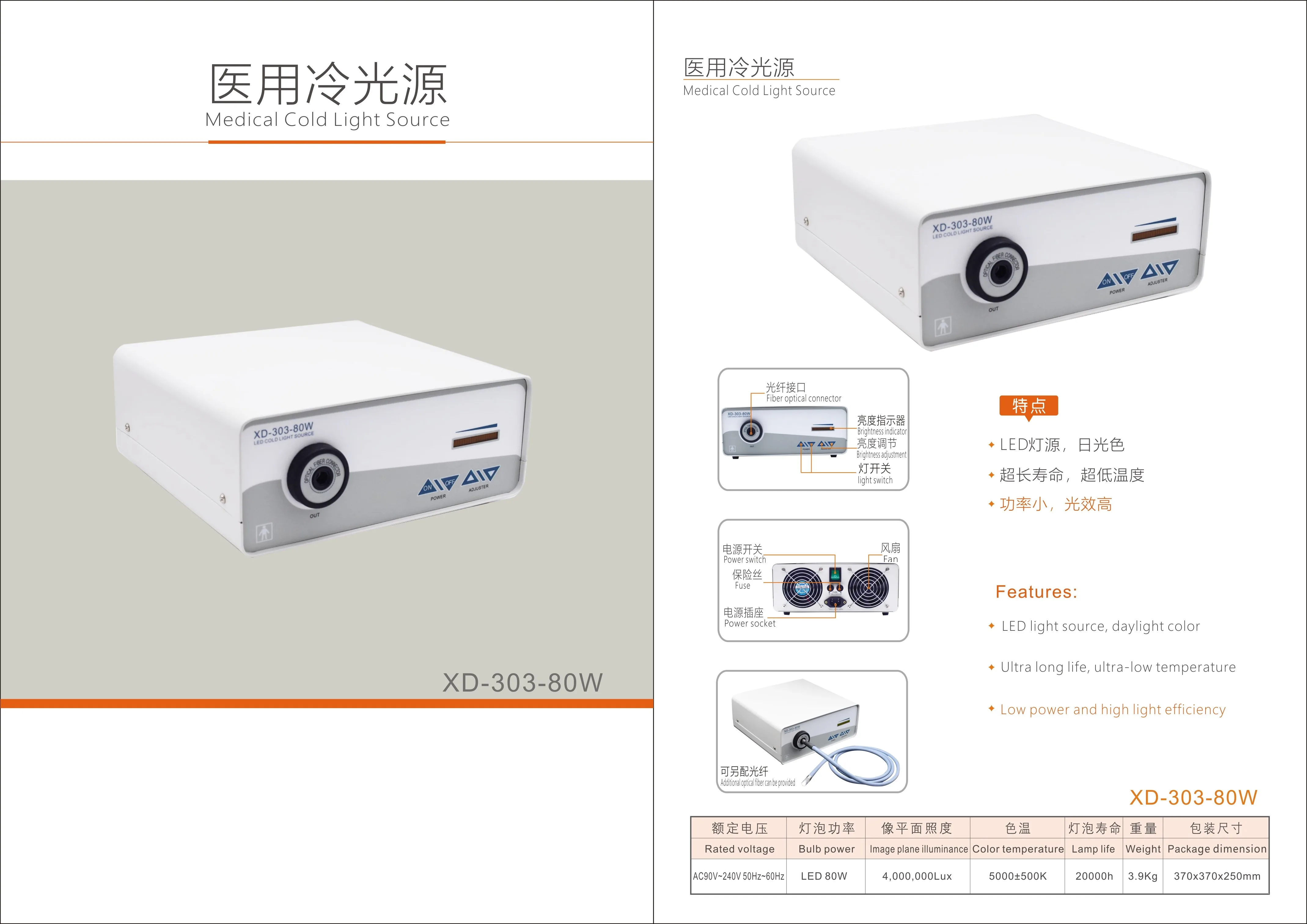 80 Вт светодиодный источник холодного света