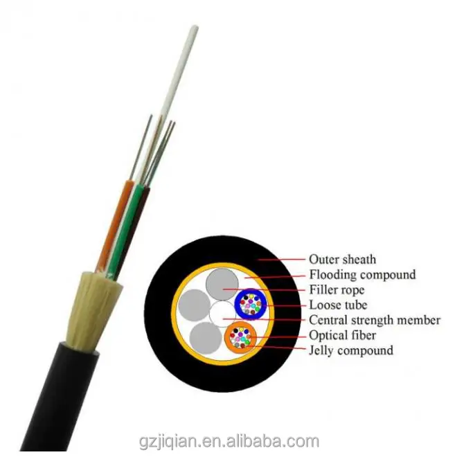 Adss Fiber Optical Cable 4km/drum G652d Manufacturer Supplier ADSS 24 Core Single Mode Optic Cable