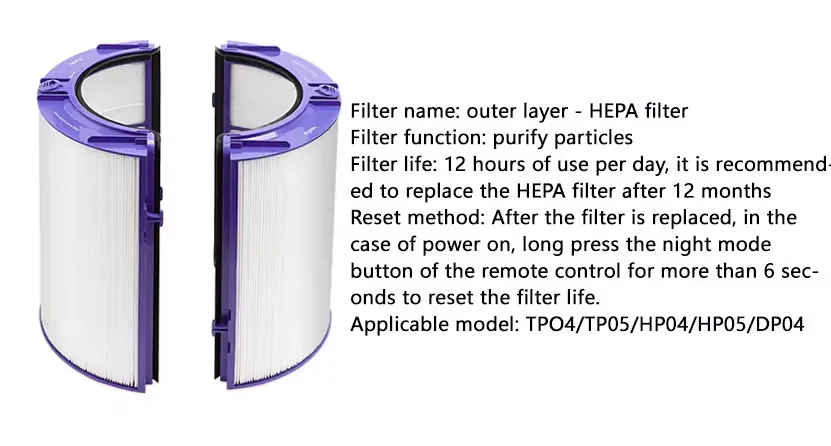 Wholesale Activated Carbon Filter Air Purifier H11 H12 Cylinder Air Filter Replacement Home Air Ventilation Filter