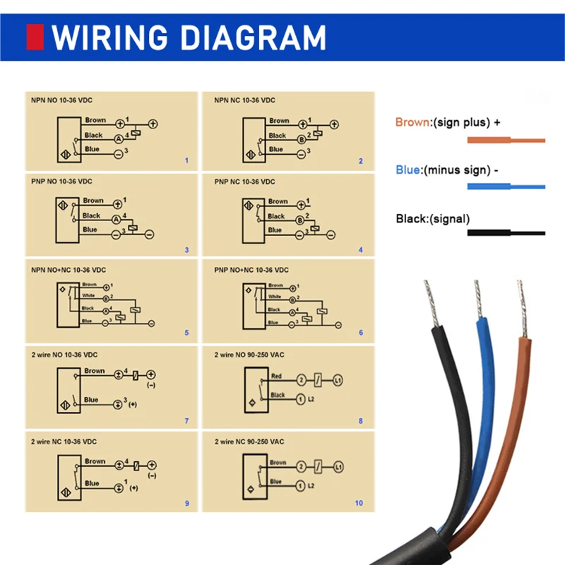 KJT New Choose T10 Ring Type Inductive Proximity IFM Sensor With 10-36V DC Voltage